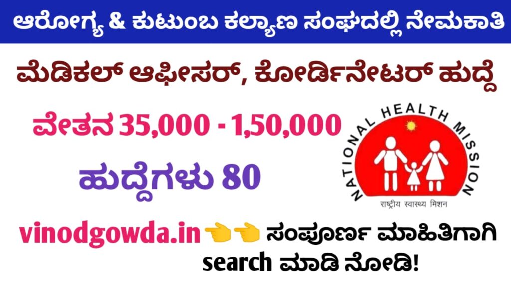 DHFWS Bengaluru Recruitment 2025 - ಆರೋಗ್ಯ ಮತ್ತು ಕುಟುಂಬ ಕಲ್ಯಾಣ ಸಂಘ ಬೆಂಗಳೂರು ನೇಮಕಾತಿ 2025