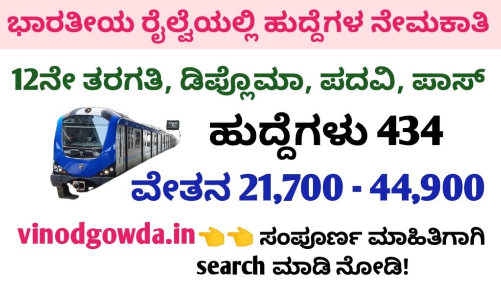 RRB Paramedical Recruitment 2025 - ಭಾರತೀಯ ರೈಲ್ವೆಯಲ್ಲಿ ನೇಮಕಾತಿ 2025